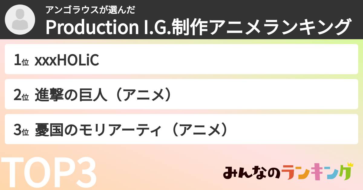 アンゴラウスさんの「Production I.G.制作アニメランキング」