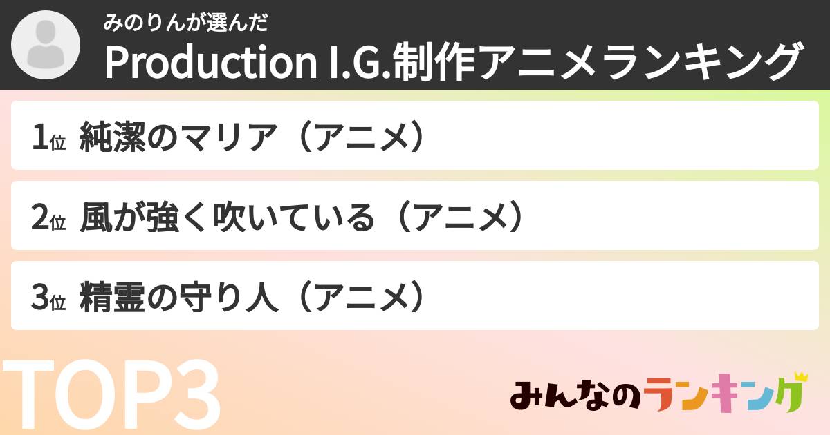 みのりんさんの「Production I.G.制作アニメランキング」