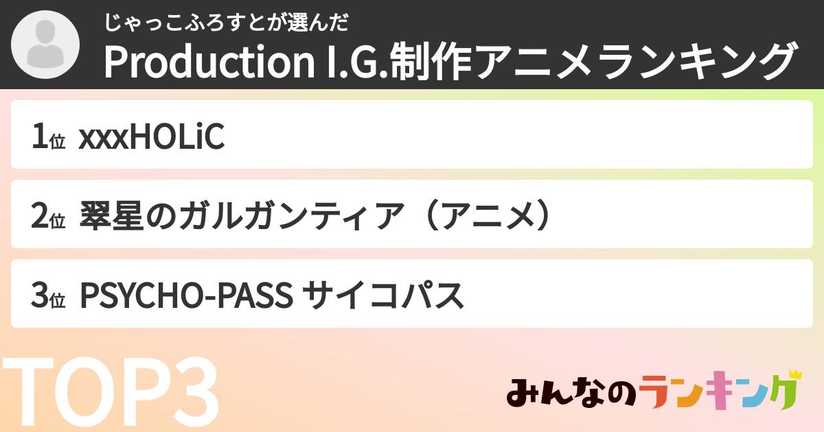 じゃっこふろすとさんの「Production I.G.制作アニメランキング」