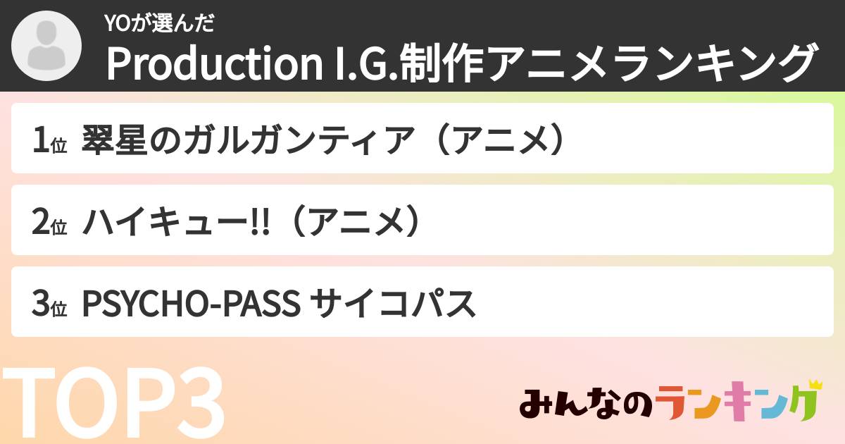 YOさんの「Production I.G.制作アニメランキング」
