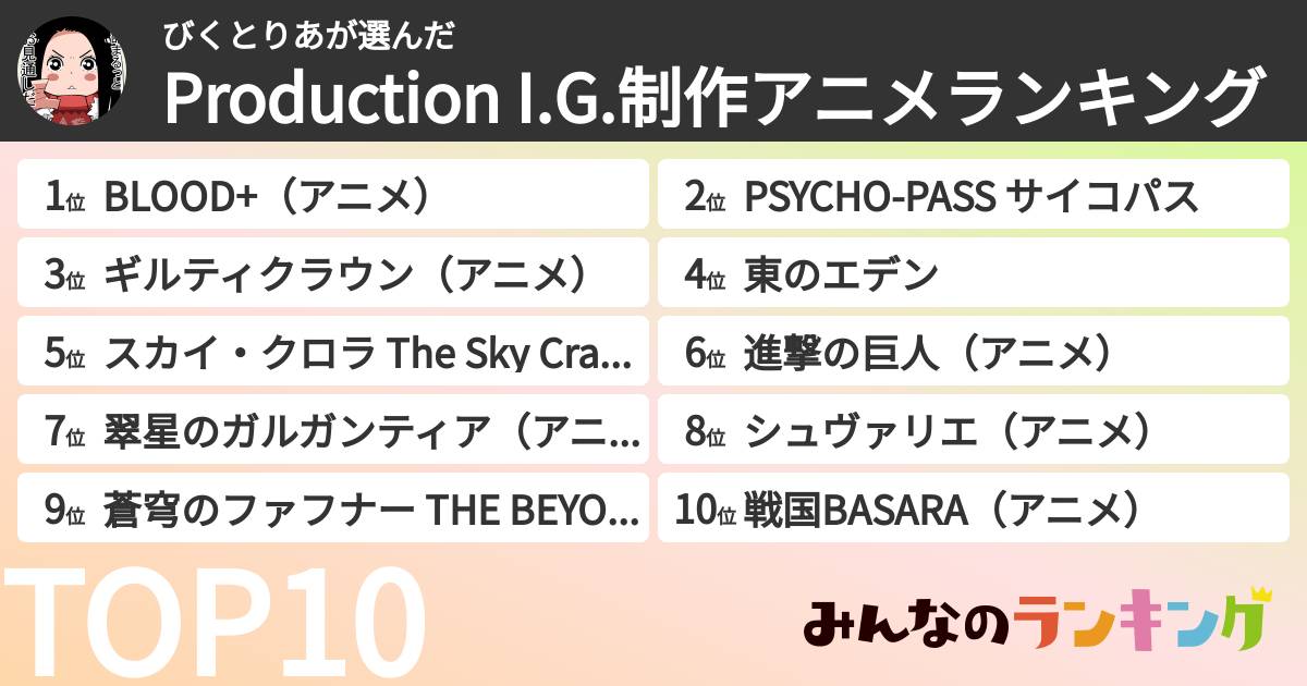 びくとりあさんの「Production I.G.制作アニメランキング」
