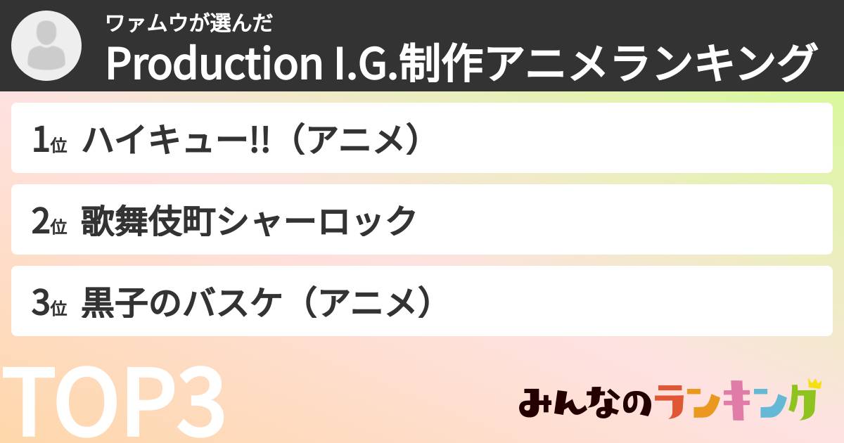 ワァムウさんの「Production I.G.制作アニメランキング」