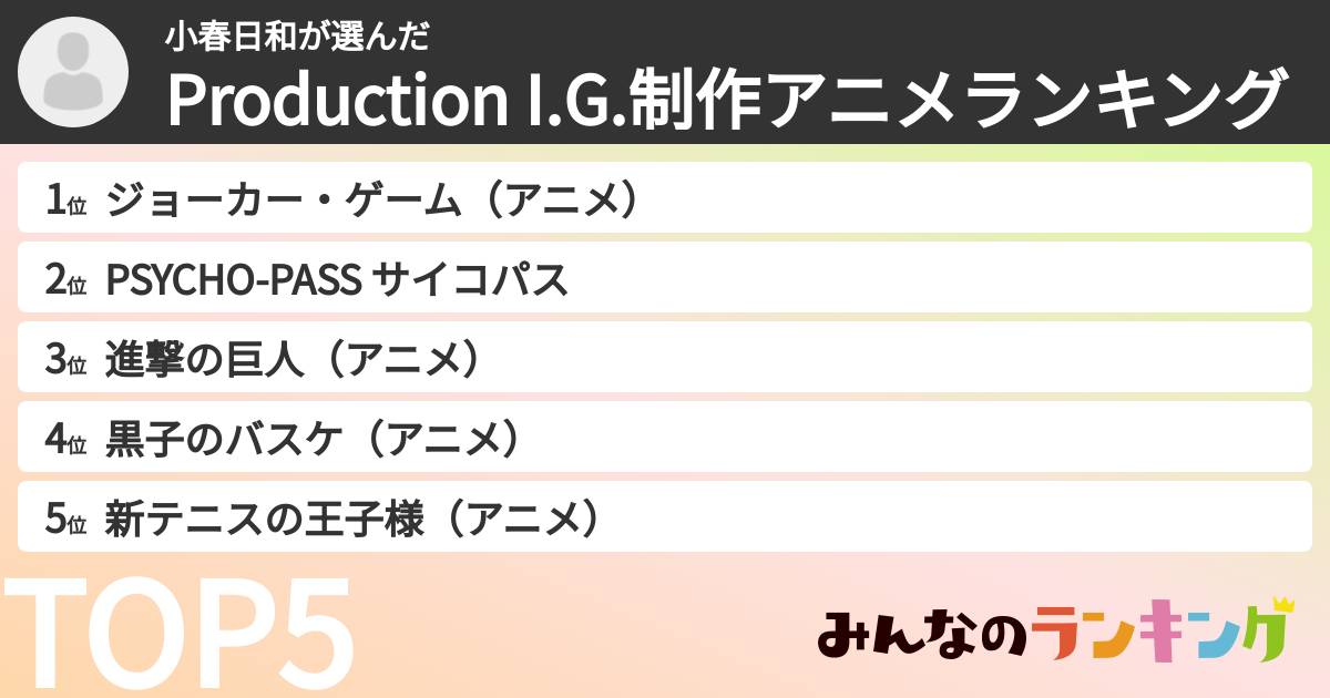 小春日和さんの「Production I.G.制作アニメランキング」
