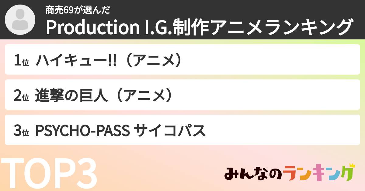 商売69さんの「Production I.G.制作アニメランキング」