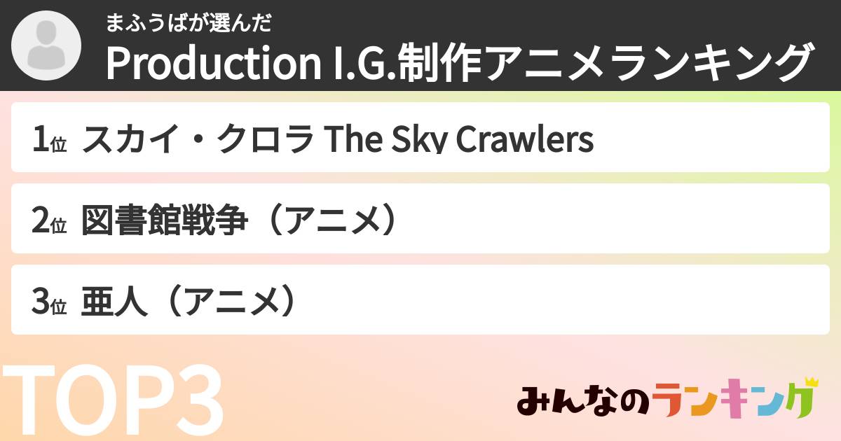 まふうばさんの「Production I.G.制作アニメランキング」