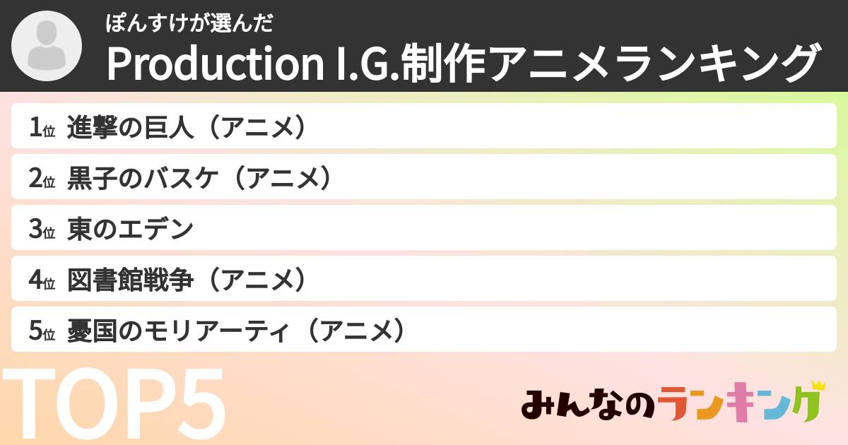 ぽんすけさんの「Production I.G.制作アニメランキング」