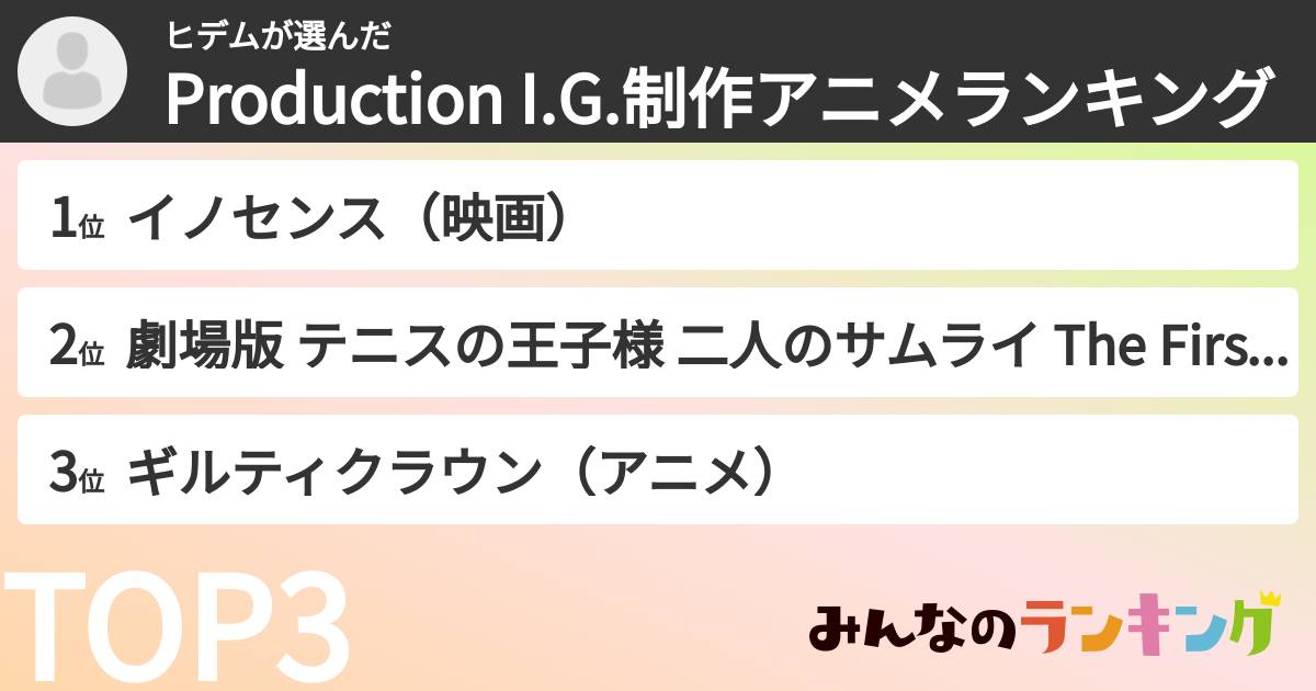 ヒデムさんの「Production I.G.制作アニメランキング」