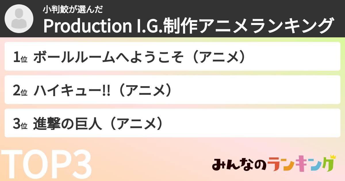 小判鮫さんの「Production I.G.制作アニメランキング」