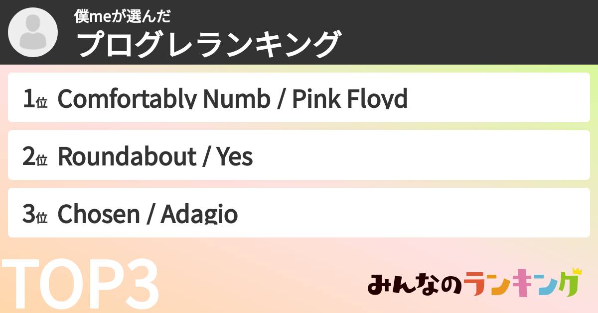 僕meさんの「プログレランキング」