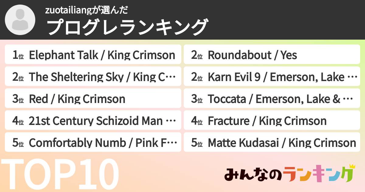 zuotailiangさんの「プログレランキング」