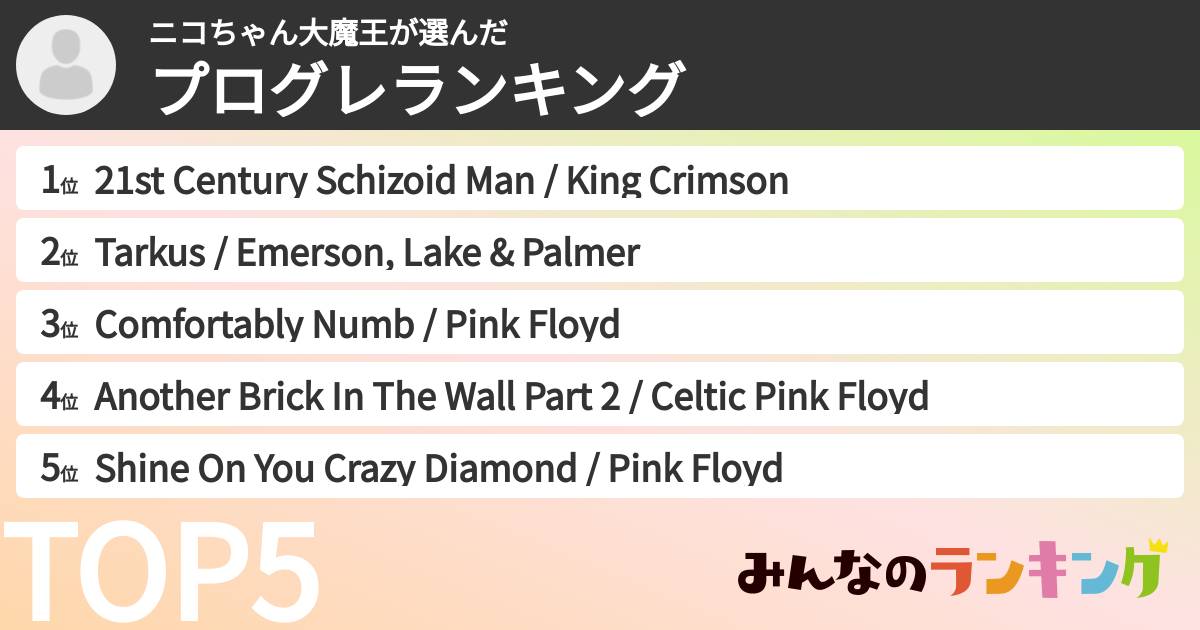 ニコちゃん大魔王さんの「プログレランキング」