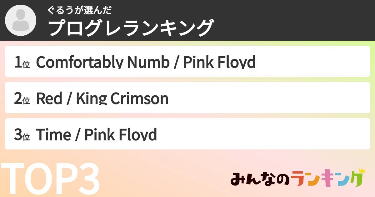 ぐるうさんの「プログレランキング」