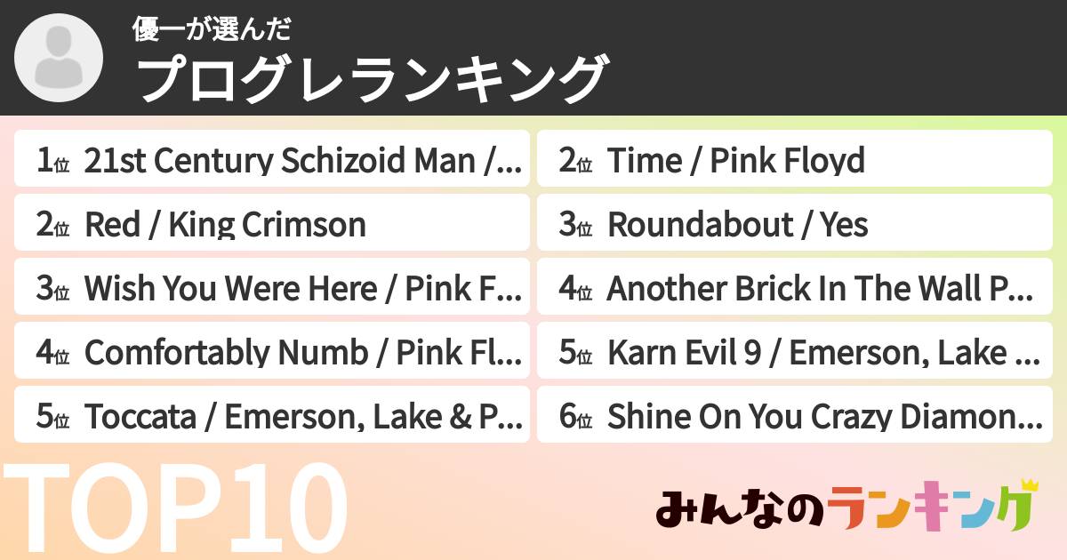 優一さんの「プログレランキング」