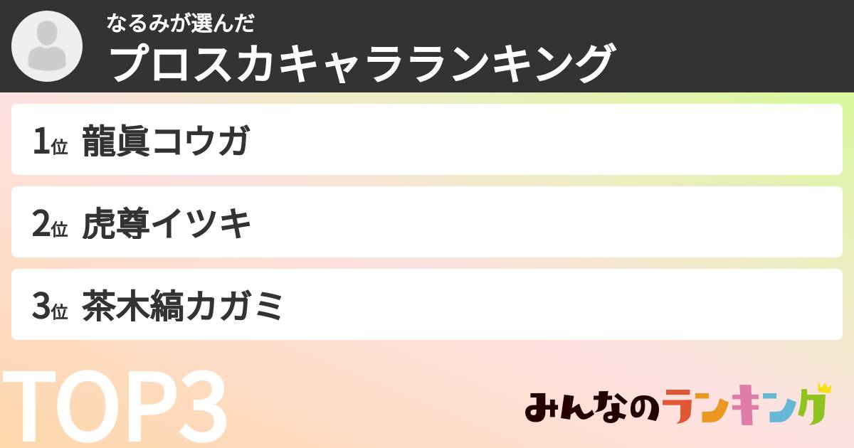 なるみさんの「プロスカキャラランキング」