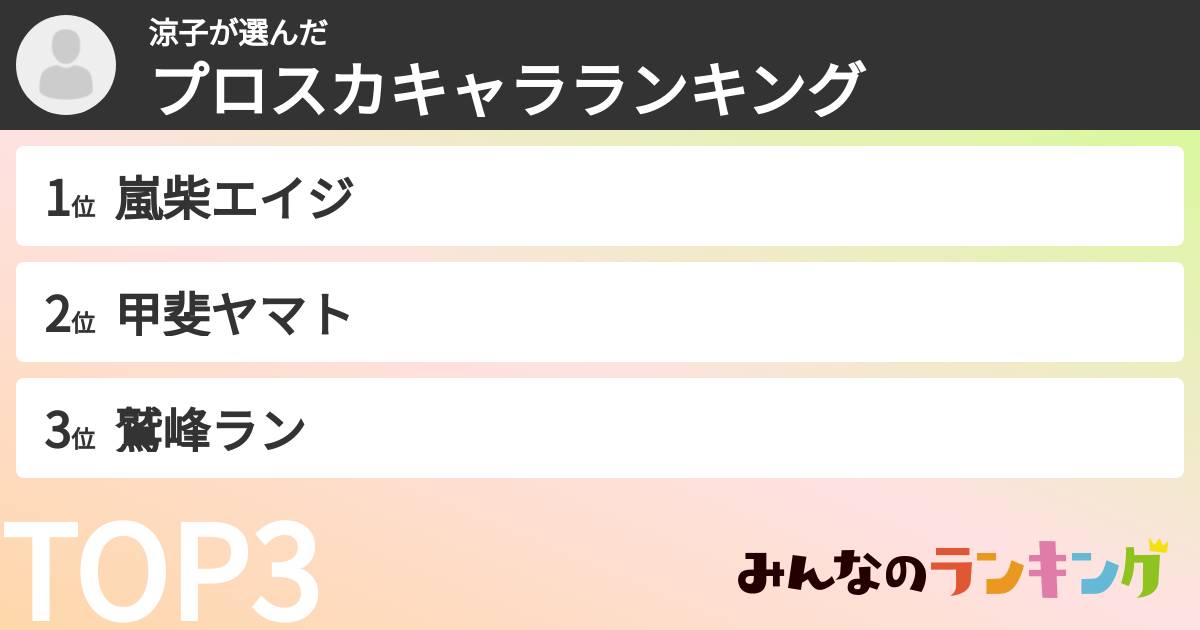 涼子さんの「プロスカキャラランキング」