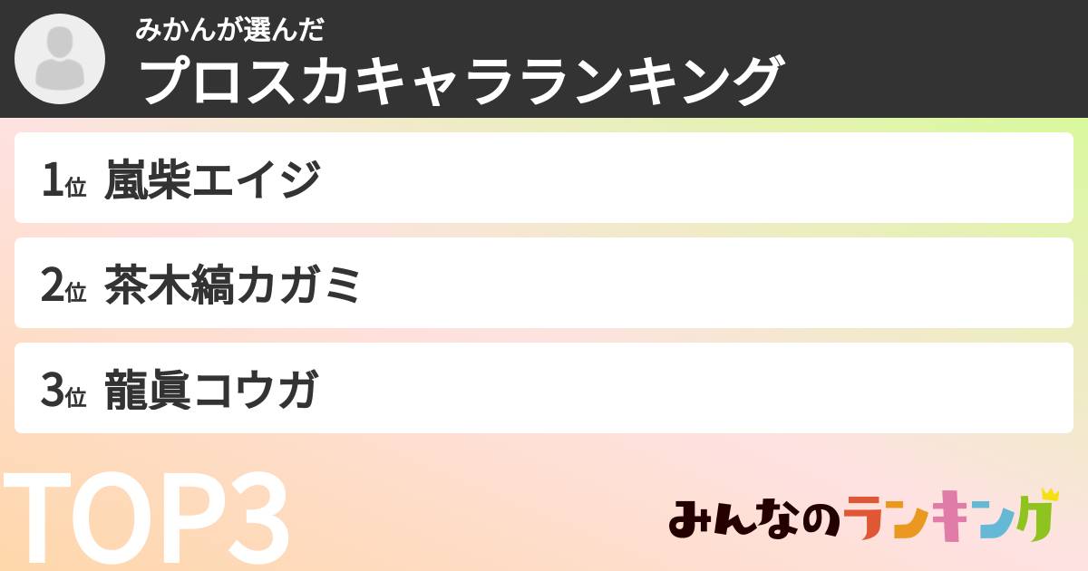 みかんさんの「プロスカキャラランキング」