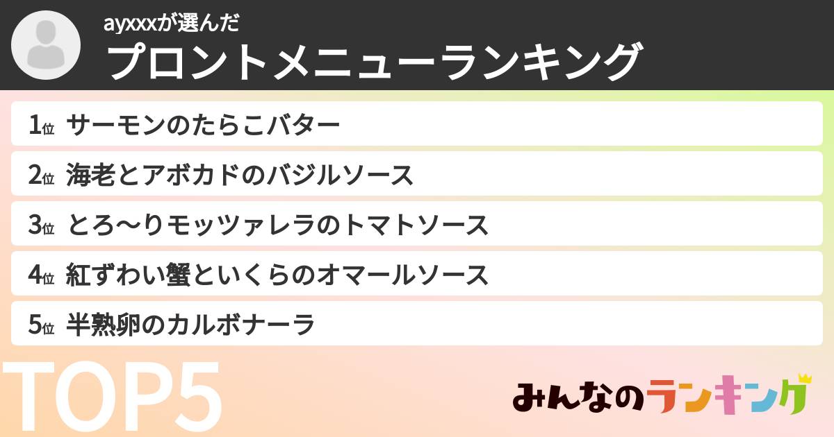 ayxxxさんの「プロントメニューランキング」