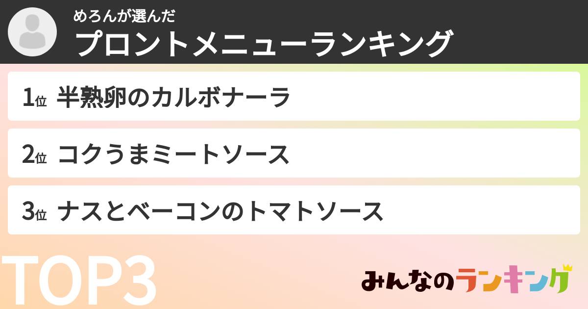 めろんさんの「プロントメニューランキング」