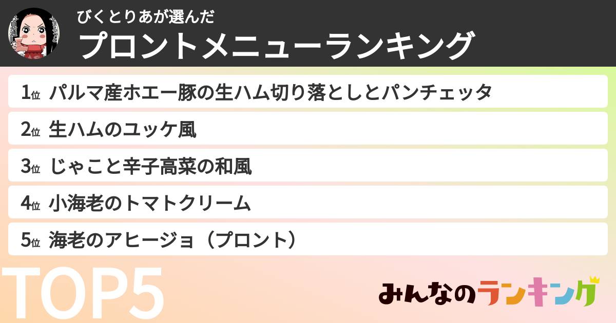 びくとりあさんの「プロントメニューランキング」