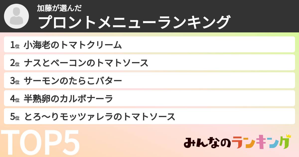加藤さんの「プロントメニューランキング」