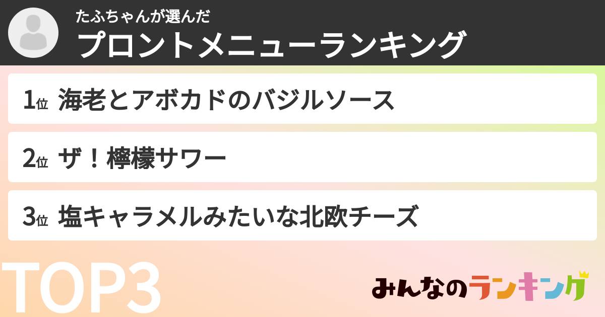 たふちゃんさんの「プロントメニューランキング」