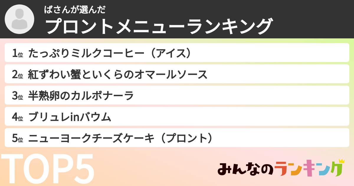 ばさんさんの「プロントメニューランキング」