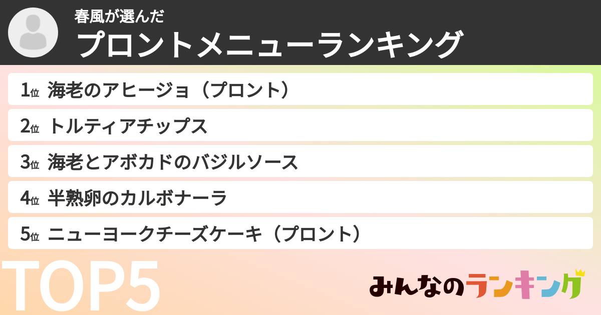 春風さんの「プロントメニューランキング」