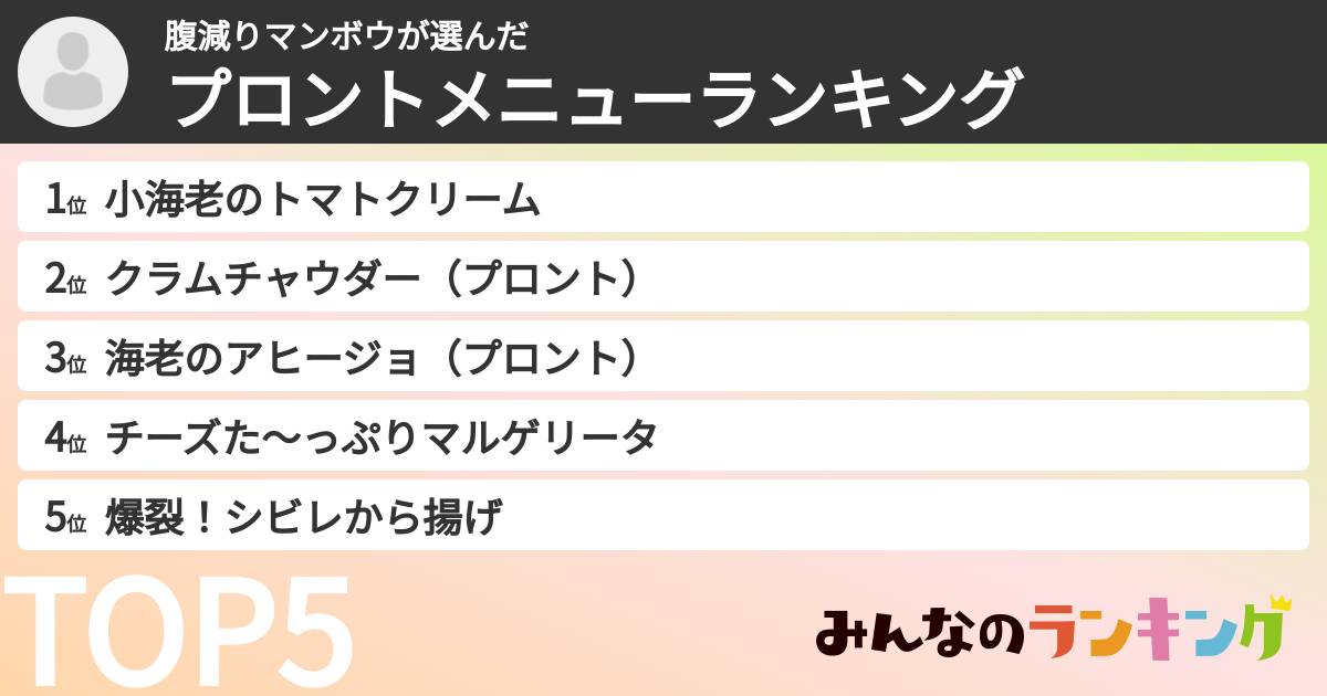 腹減りマンボウさんの「プロントメニューランキング」