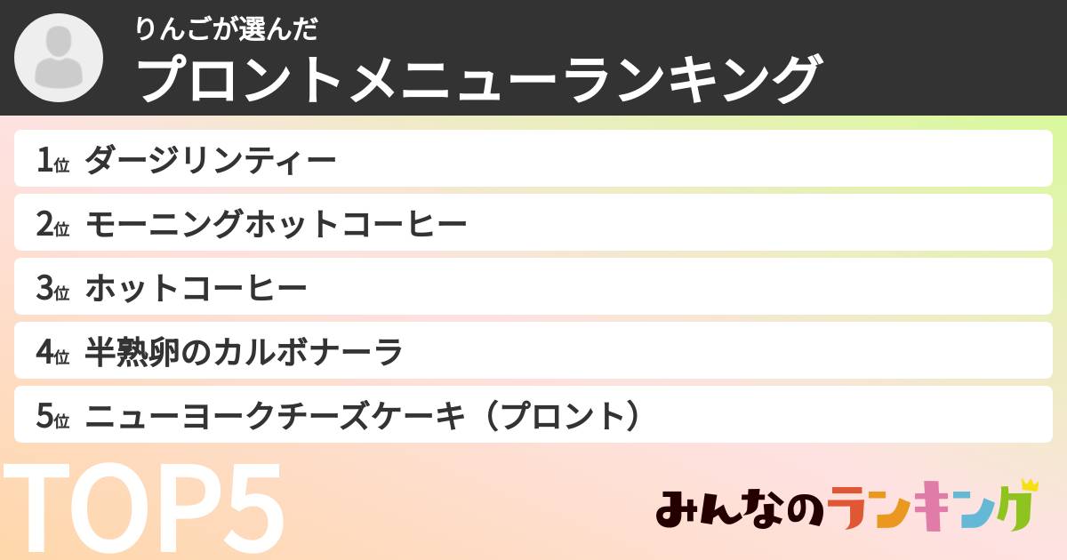 りんごさんの「プロントメニューランキング」