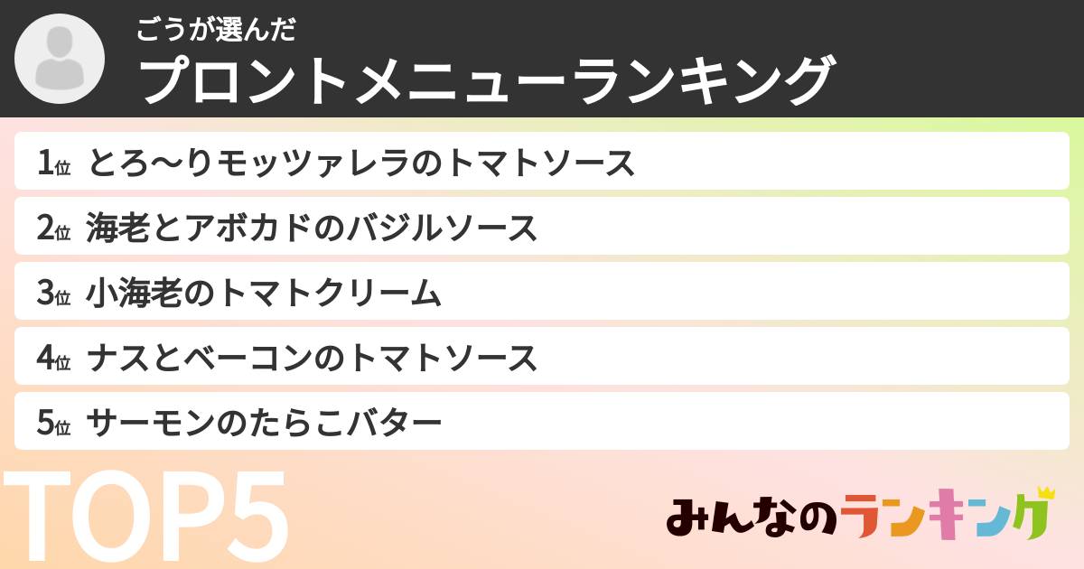 ごうさんの「プロントメニューランキング」
