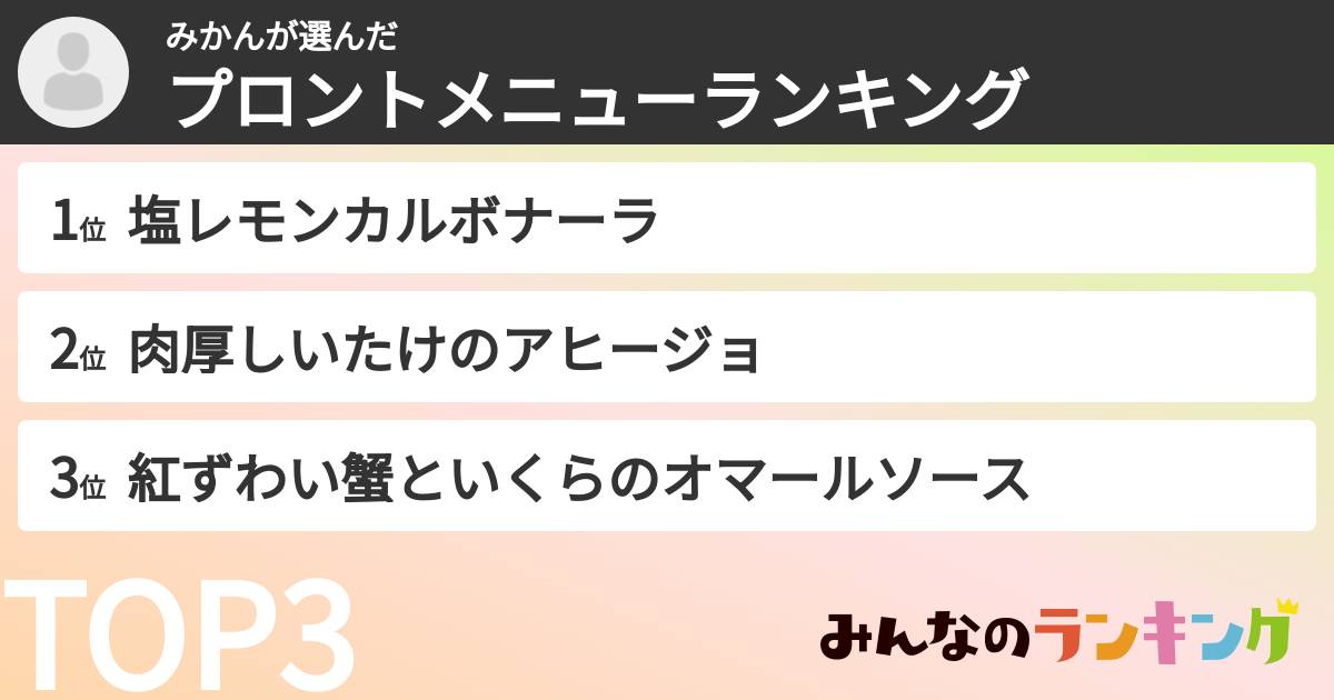 みかんさんの「プロントメニューランキング」