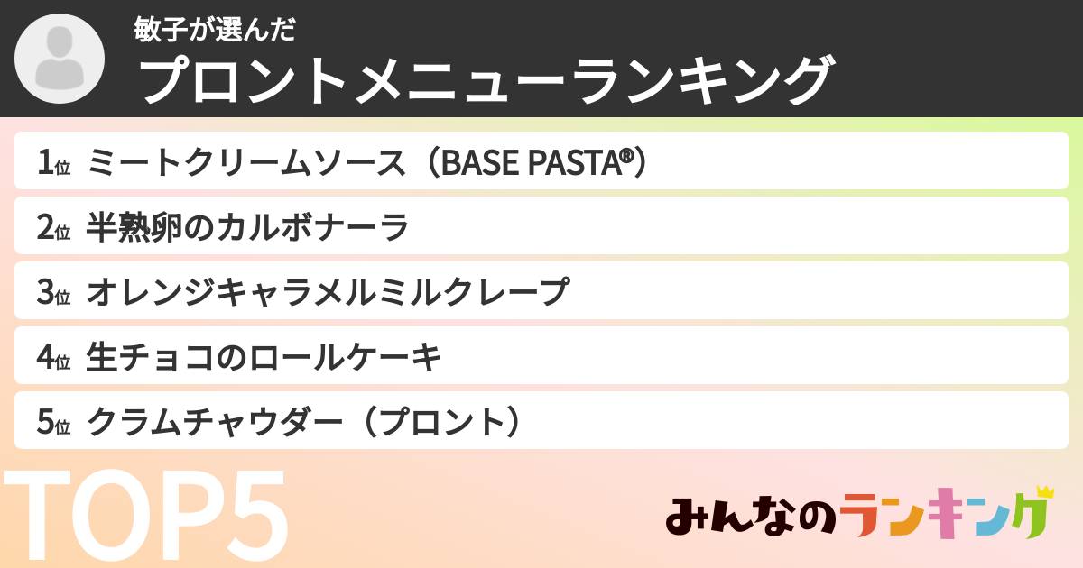 敏子さんの「プロントメニューランキング」