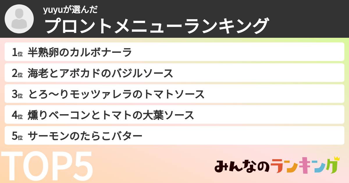 yuyuさんの「プロントメニューランキング」