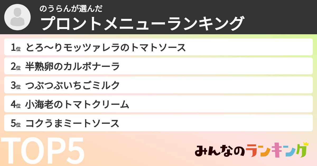 のうらんさんの「プロントメニューランキング」