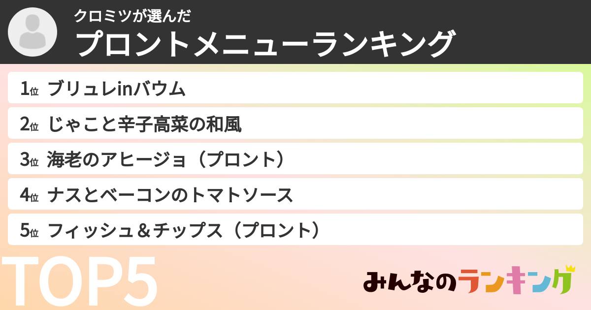 クロミツさんの「プロントメニューランキング」