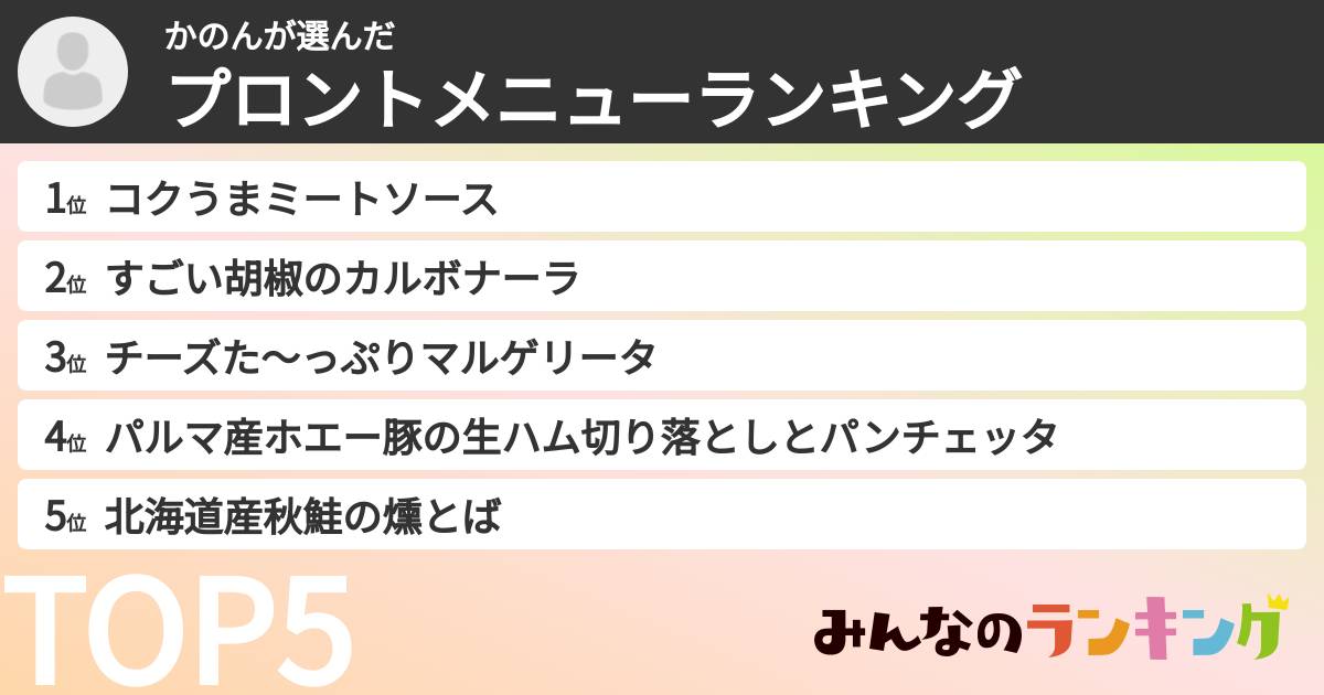 かのんさんの「プロントメニューランキング」