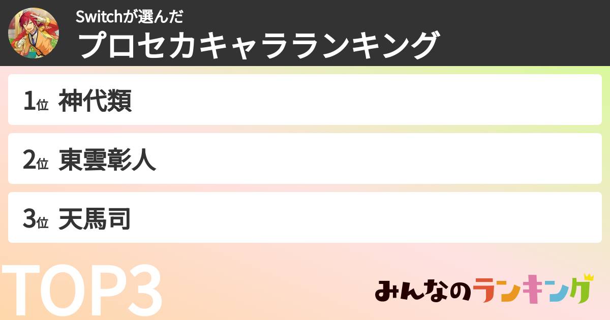 Switchさんの「プロセカキャラランキング」