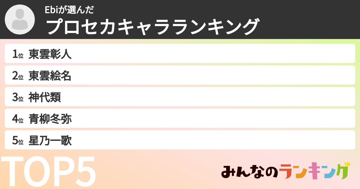 Ebiさんの「プロセカキャラランキング」