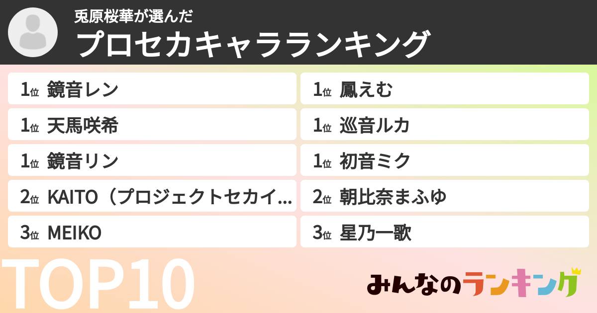 兎原桜華さんの「プロセカキャラランキング」