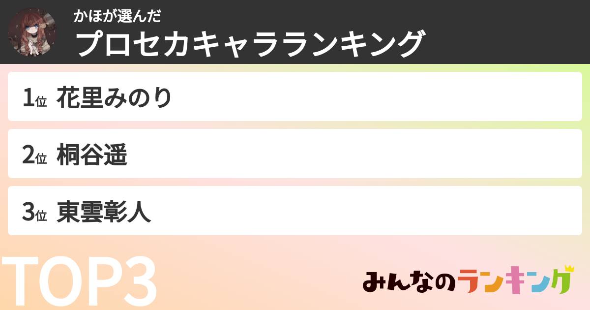 かほさんの「プロセカキャラランキング」