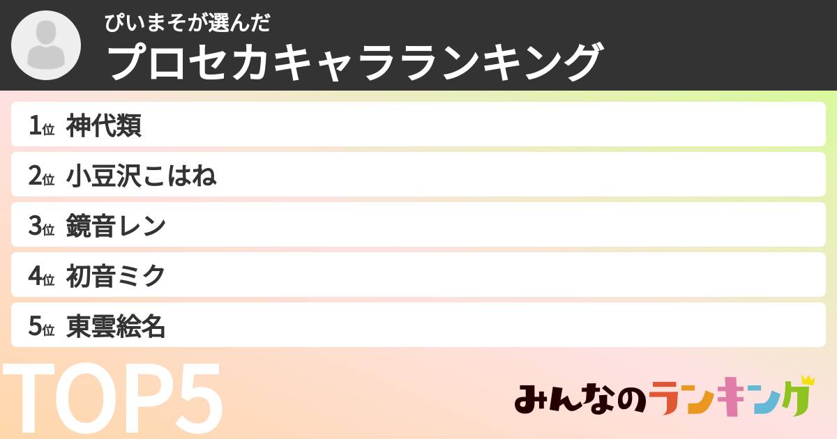 ぴいまそさんの「プロセカキャラランキング」