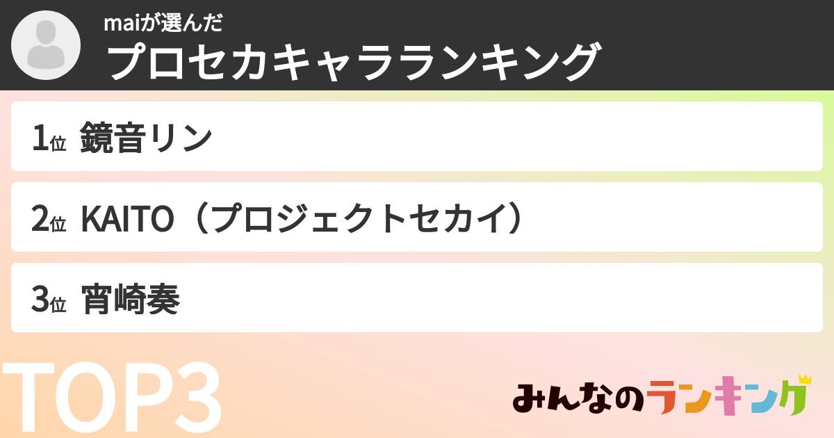 maiさんの「プロセカキャラランキング」
