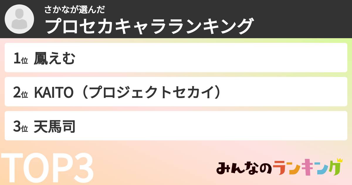 さかなさんの「プロセカキャラランキング」