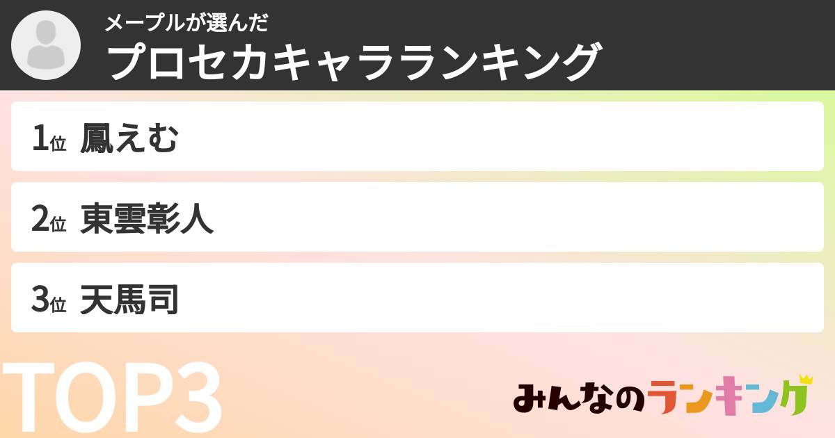 メープルさんの「プロセカキャラランキング」