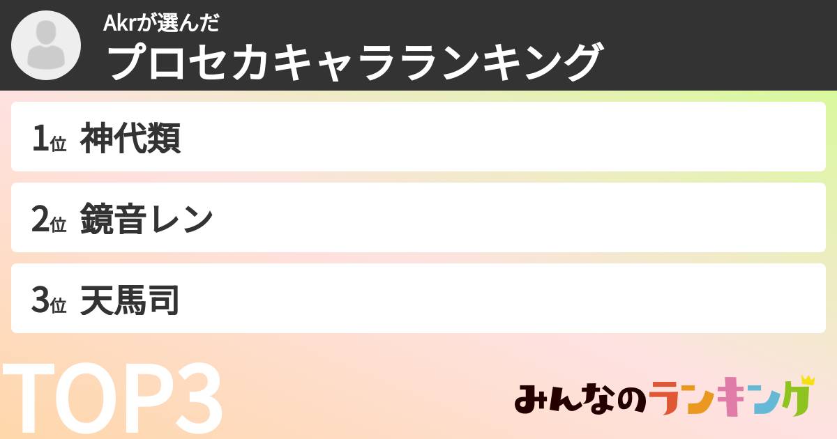 Akrさんの「プロセカキャラランキング」
