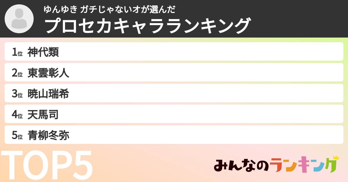 ゆんゆき ガチじゃないオさんの「プロセカキャラランキング」