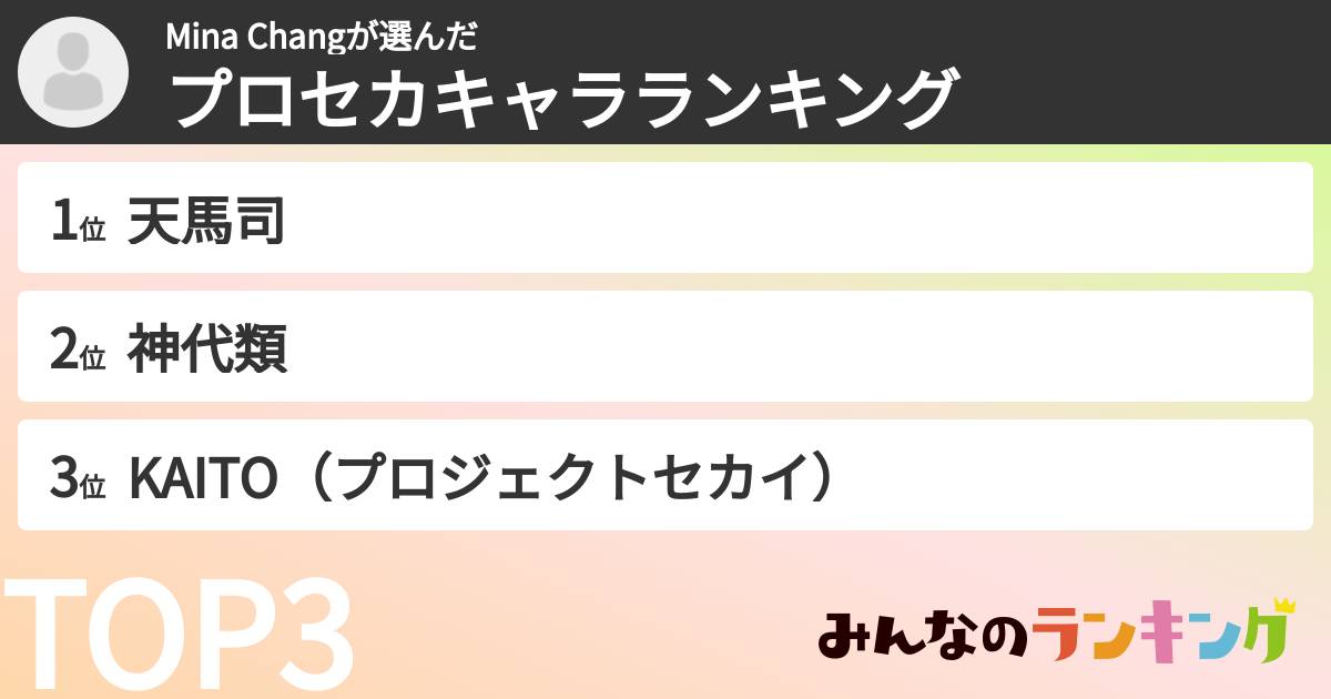 Mina Changさんの「プロセカキャラランキング」