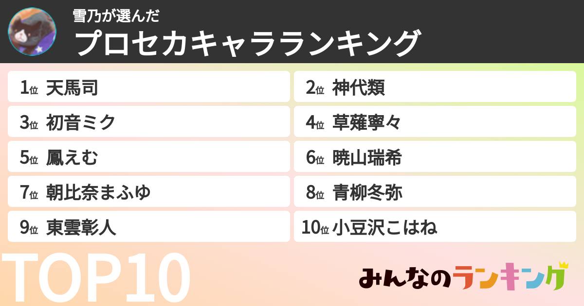 雪乃さんの「プロセカキャラランキング」