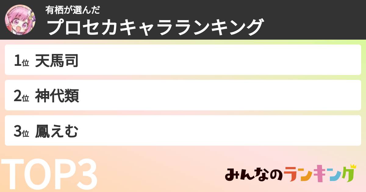 有栖さんの「プロセカキャラランキング」