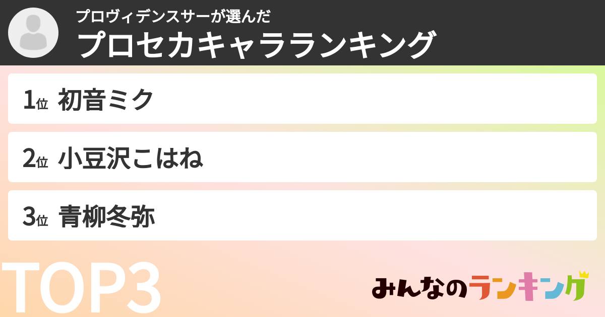 プロヴィデンスサーさんの「プロセカキャラランキング」